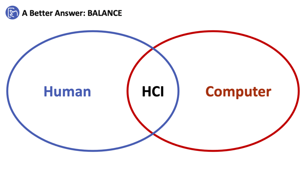 Overview-of-HCI-5